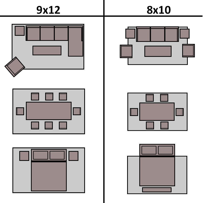 Rug Sizes | Rug Size Guide - NW Rugs & Furniture