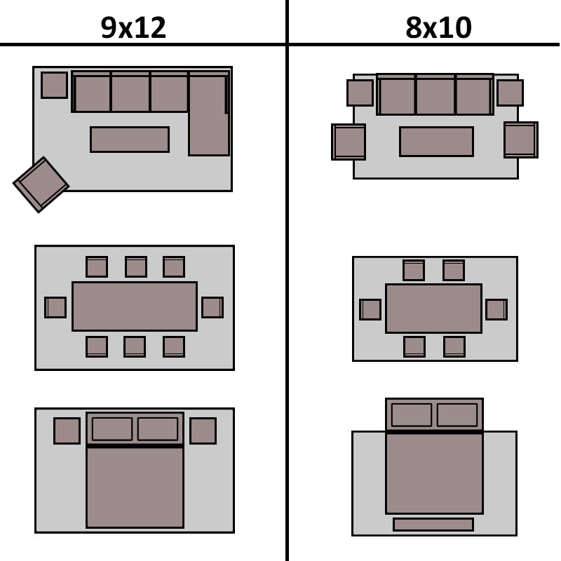 Rug Sizes Size Guide Nw Rugs Furniture