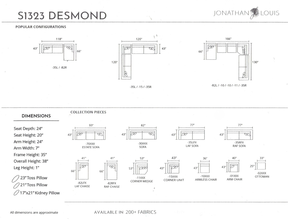 Desmond Collection