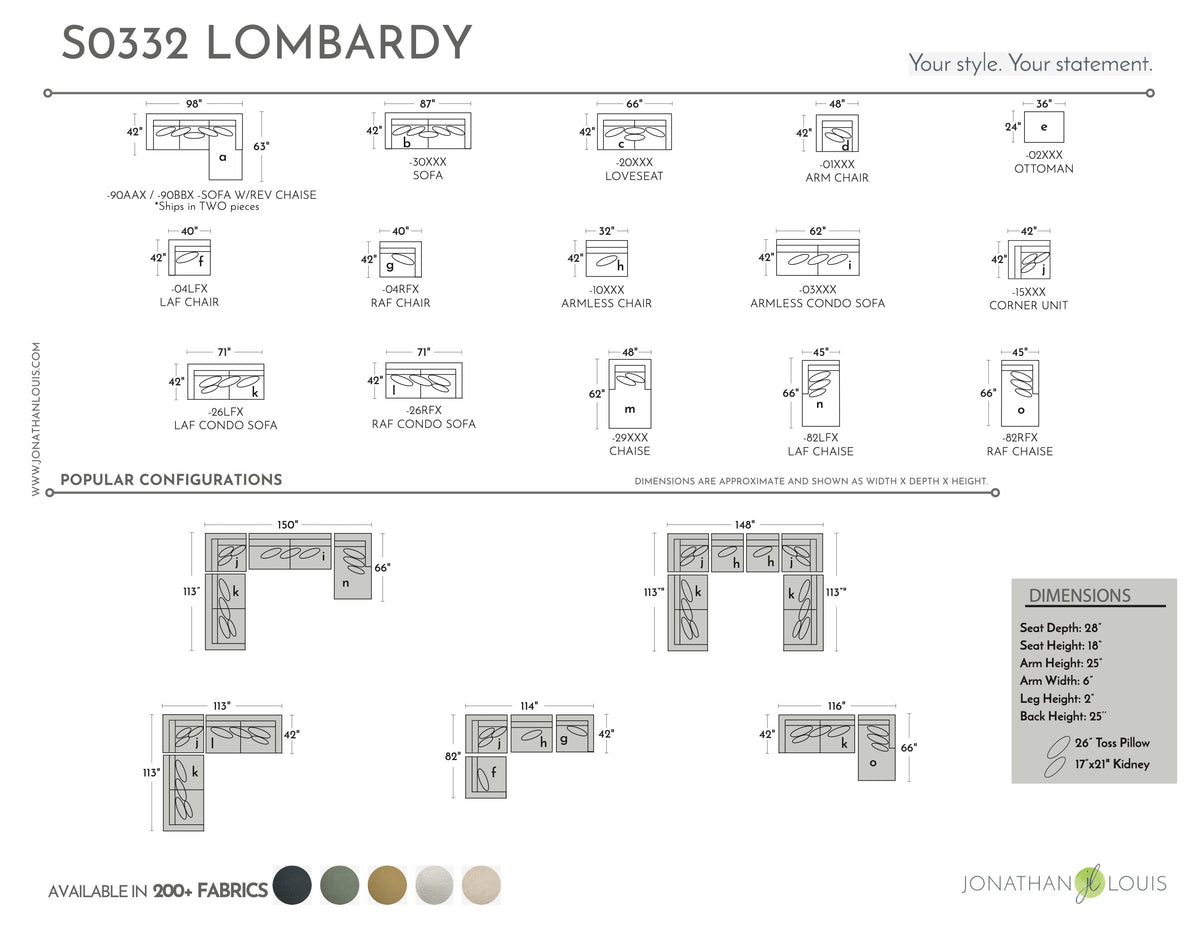 Lombardy Collection
