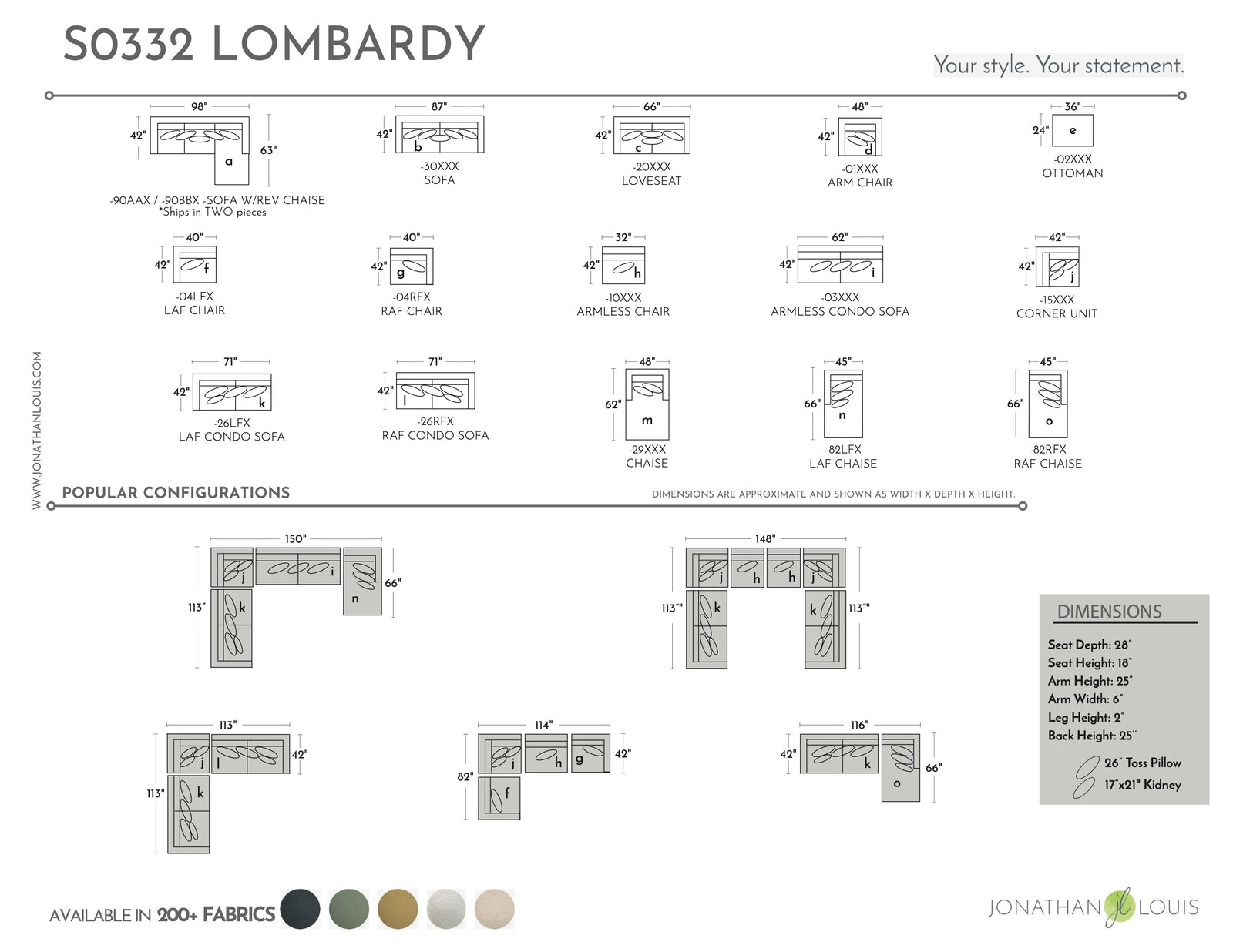 Lombardy Collection