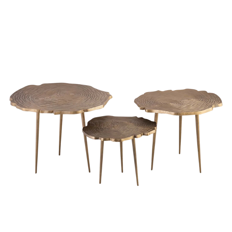 Sari Cluster Tables