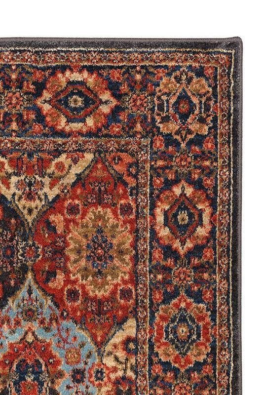 Rug Sizes  Rug Size Guide - NW Rugs & Furniture