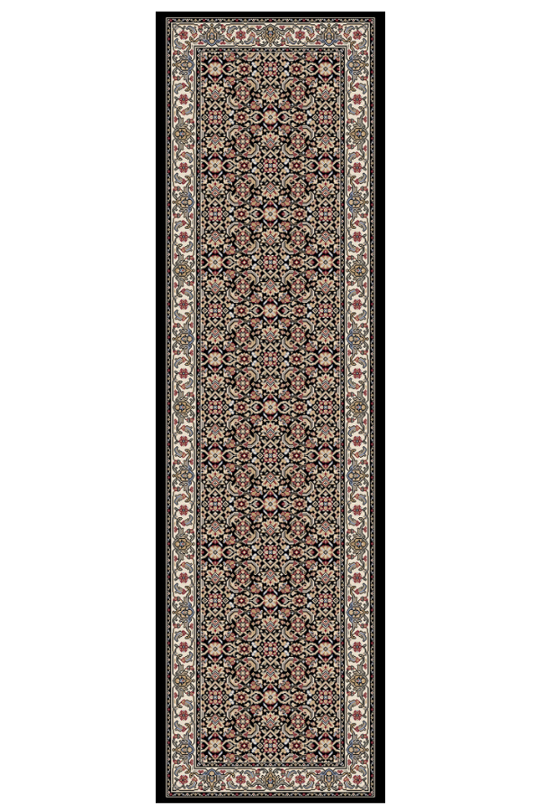 Rug Sizes  Rug Size Guide - NW Rugs & Furniture